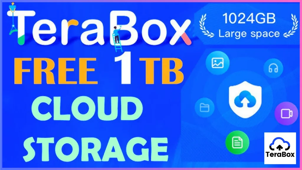 Download TeraBox for PC / windows (7,8,10,11) v1.42.2.150 Ads Free 5 Untitled design 40