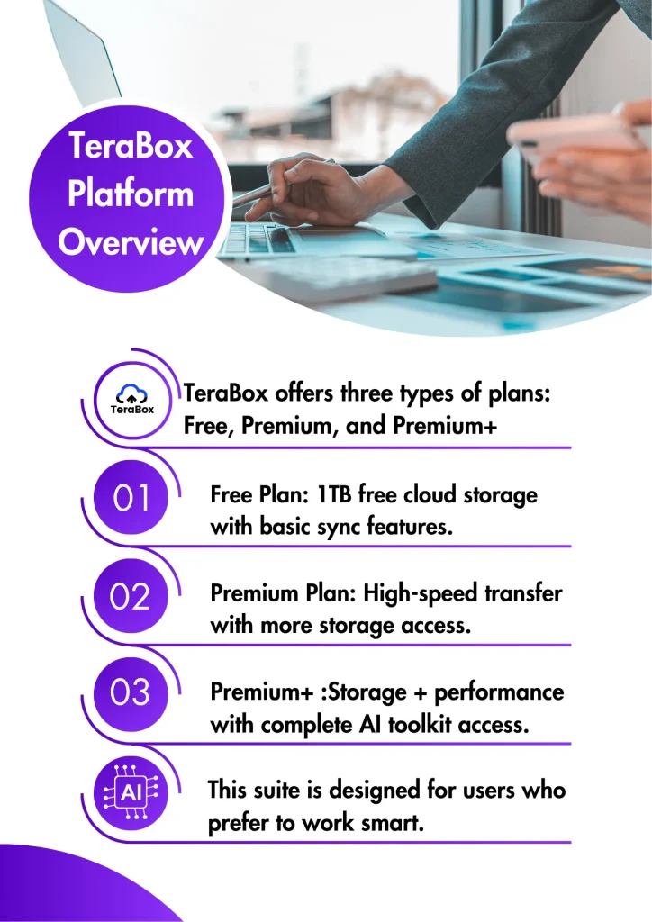 9 Best TeraBox Smart AI Toolkit with Premium Features for Android & PC/Web 3 TeraBox Smart AI Toolkit Free, Premium, and Premium+ plans with 1TB storage and AI features