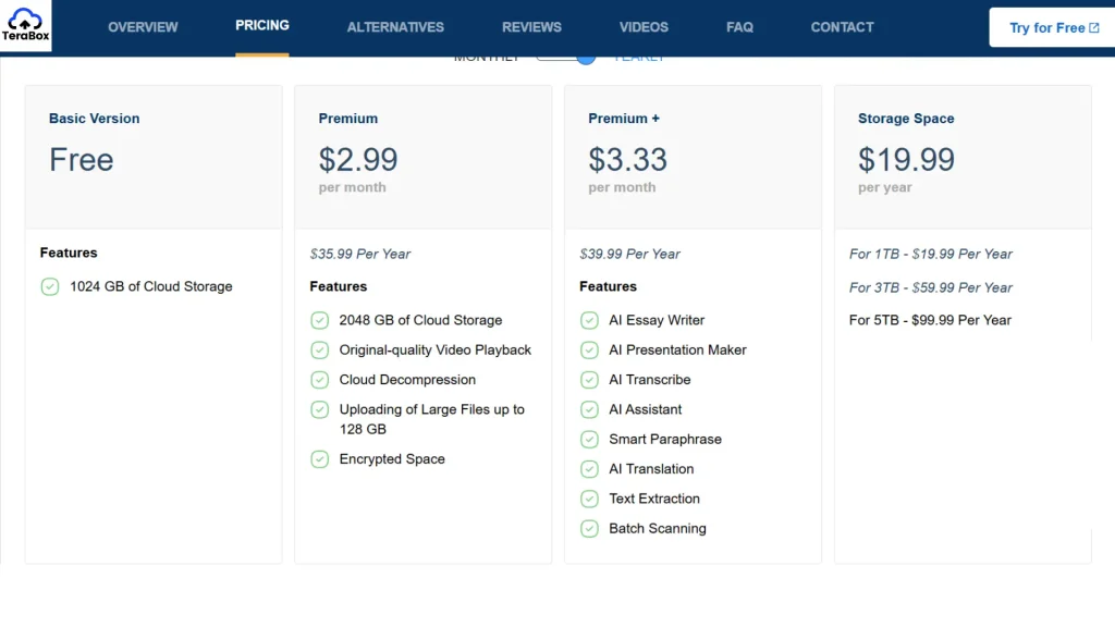 9 Best TeraBox Smart AI Toolkit with Premium Features for Android & PC/Web 15 Pricing and trial details of the AI toolkit shown clearly in this image