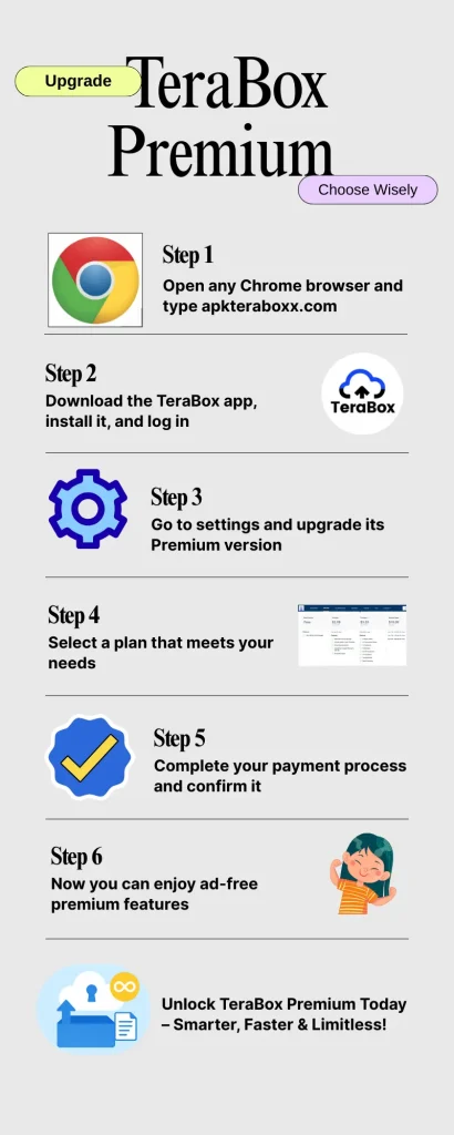 Upgrade to TeraBox Premium