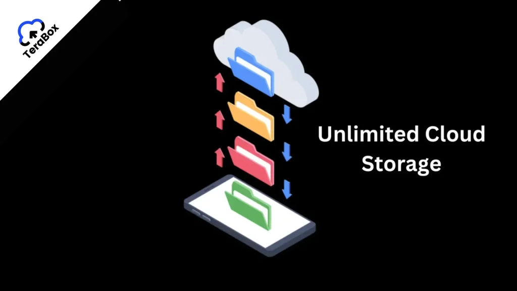 TeraBox MOD APK (v4.1.2 Premium Unlocked, No Ads 2025) 12 TeraBox Premium APK unlimited secure storage