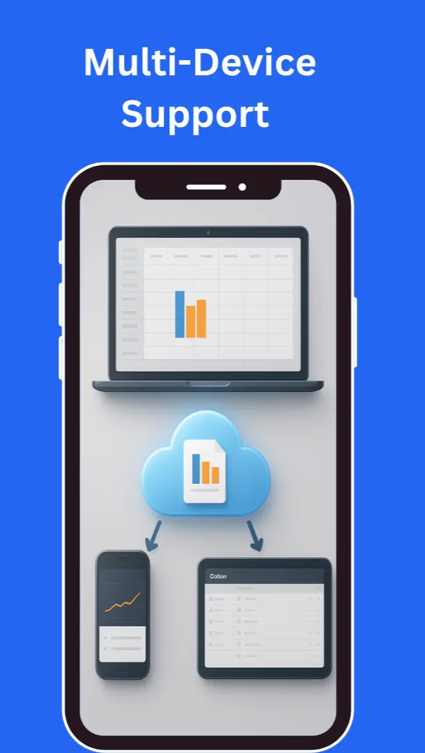 multi device support