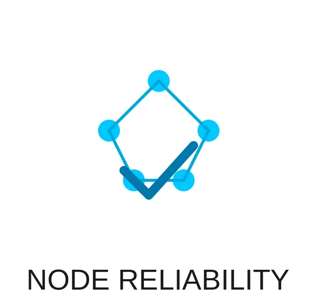 Node-Server Communication in Cooperative Multi-Node Storage 15 Node reliability