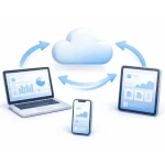 Seamless Cloud Sync Across All Devices