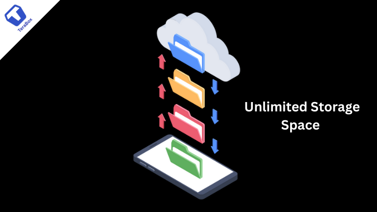 TeraBox Premium APK unlimited secure storage